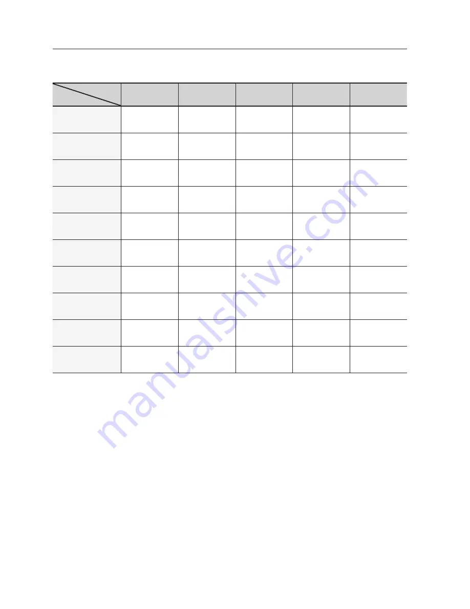 Samsung SNC-B5368P User Manual Download Page 76