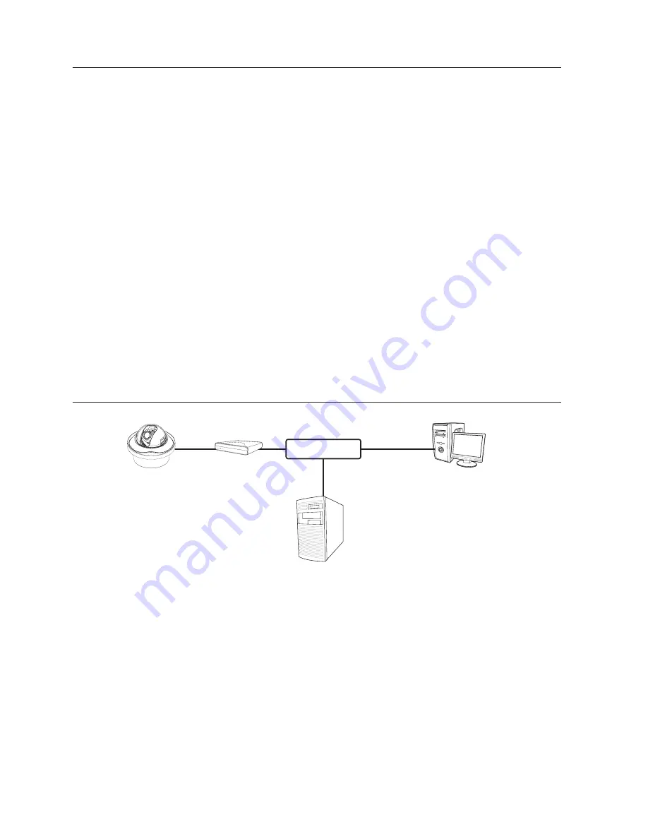 Samsung SND-3080CF User Manual Download Page 32