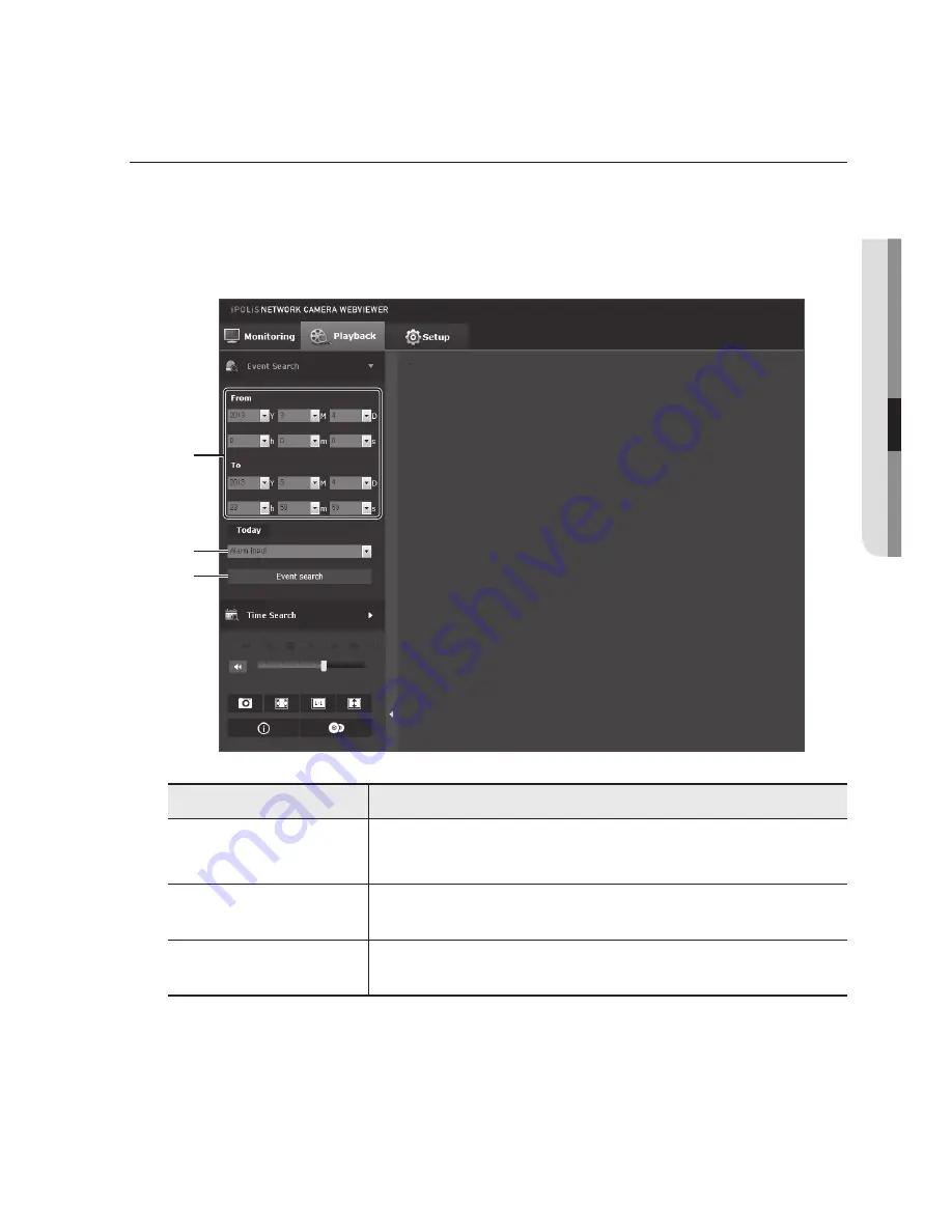 Samsung SND-7084R User Manual Download Page 75