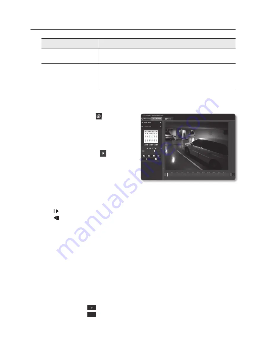 Samsung SND-7084R User Manual Download Page 78