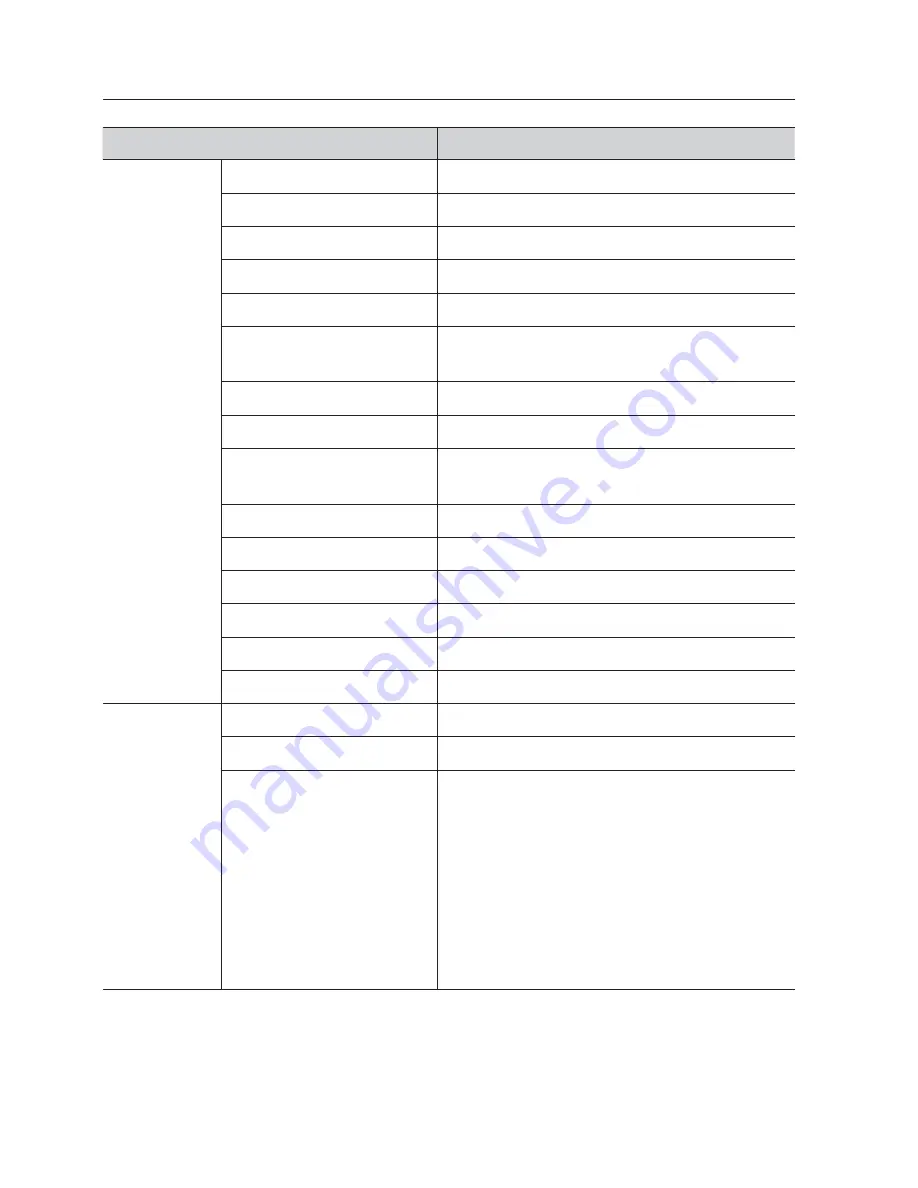 Samsung SNO-7080R User Manual Download Page 78