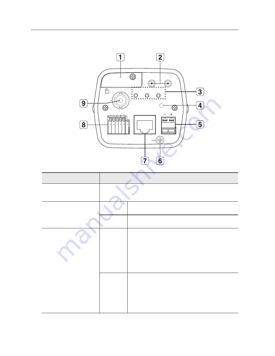 Samsung SNV-5080 Скачать руководство пользователя страница 14