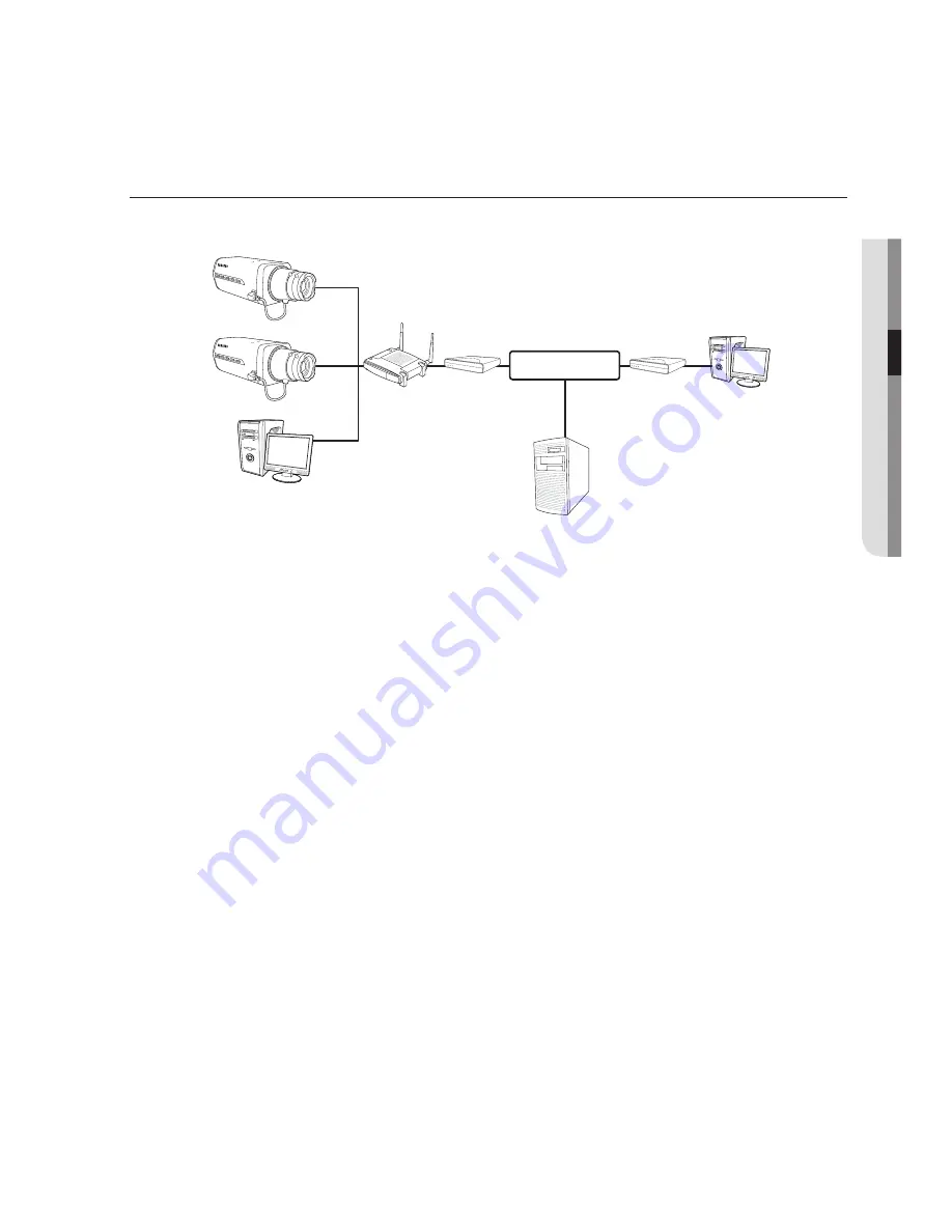 Samsung SNV-5080 User Manual Download Page 47