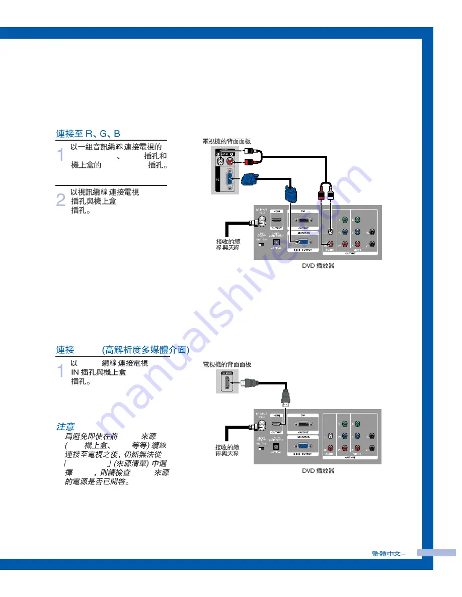 Samsung SP-50L7HR User Manual Download Page 21