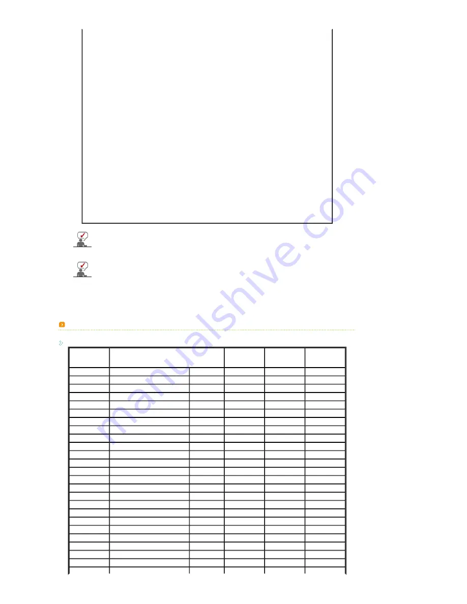 Samsung SP-L300 Owner'S Instructions Manual Download Page 13