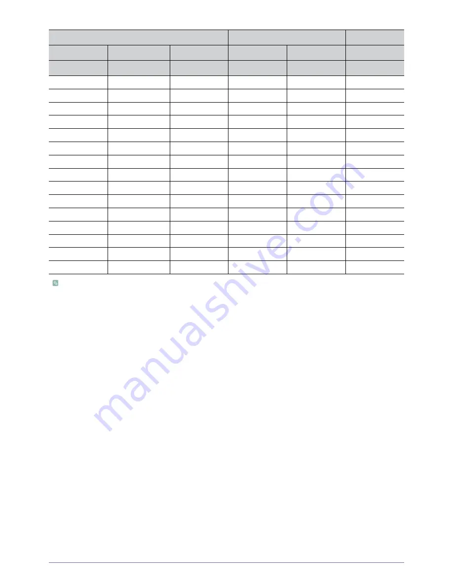 Samsung SP-M220W Owner'S Instructions Manual Download Page 15