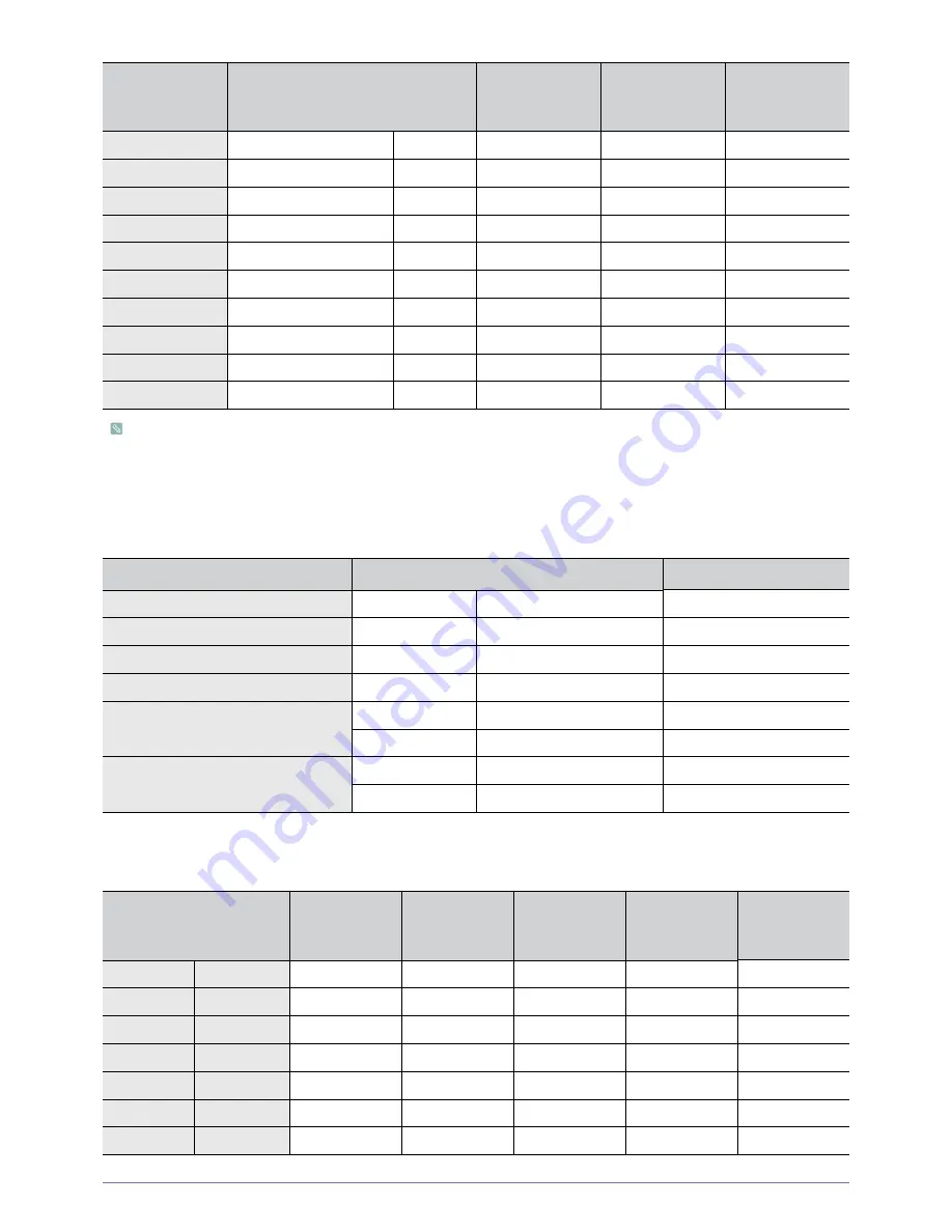 Samsung SP-M220W Owner'S Instructions Manual Download Page 20