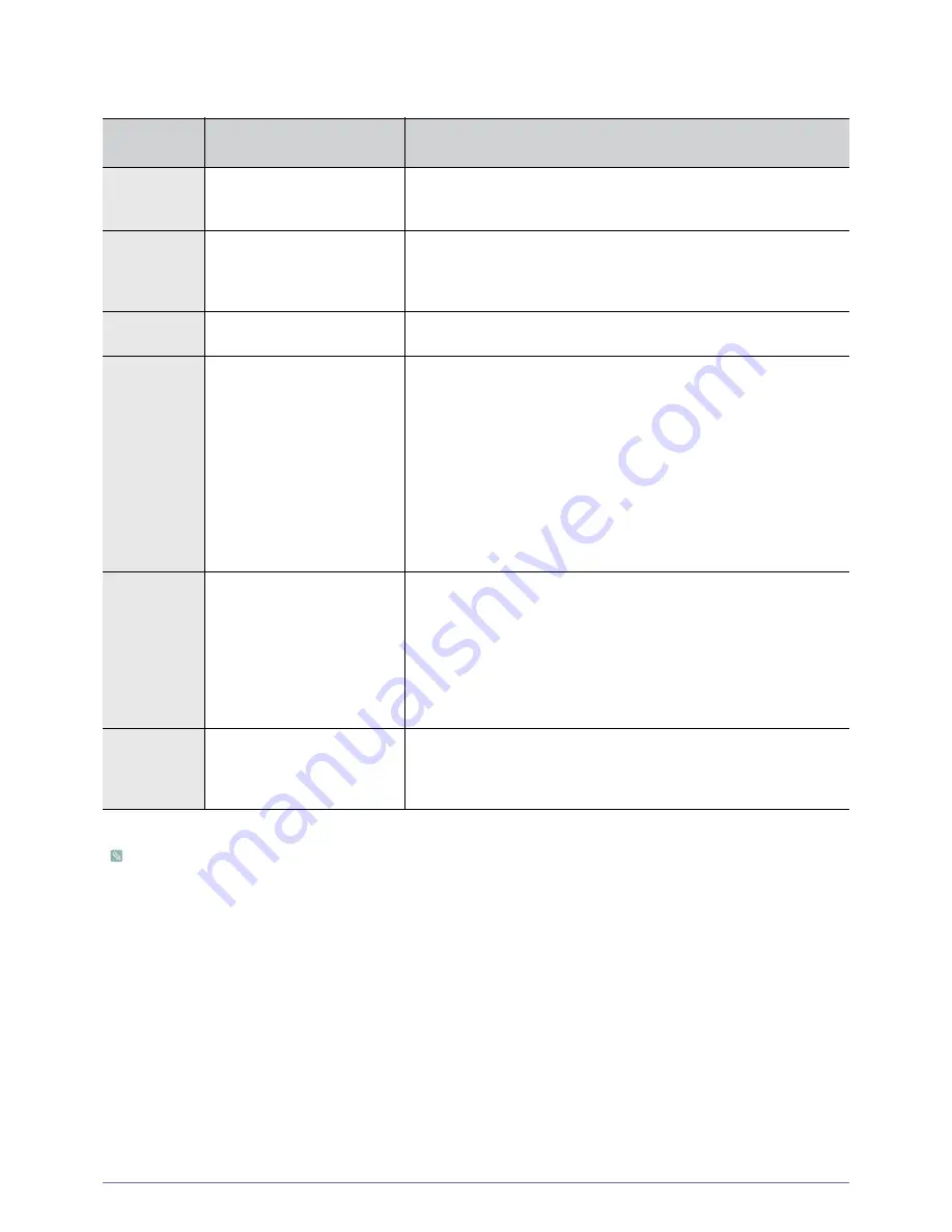 Samsung SP-M220W Owner'S Instructions Manual Download Page 37