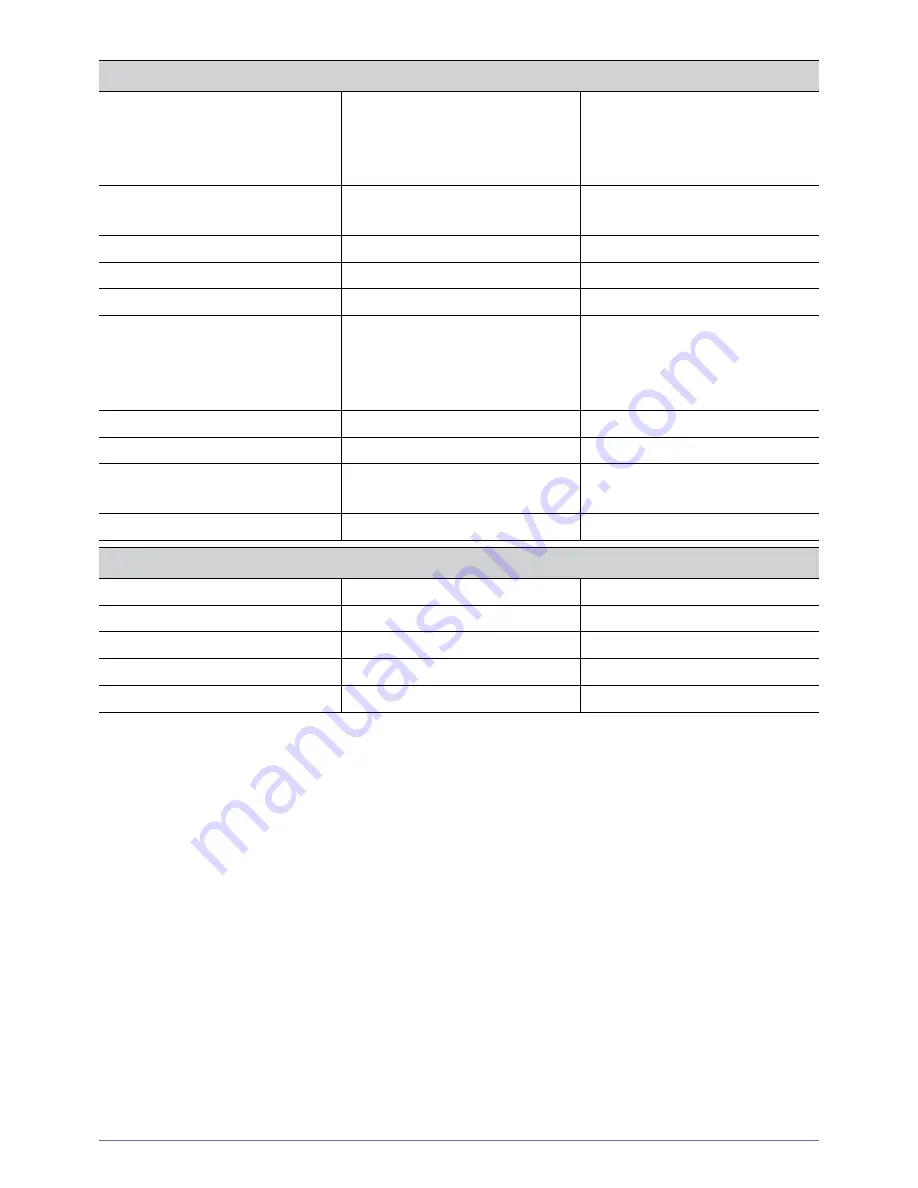 Samsung SP-M220W Owner'S Instructions Manual Download Page 58