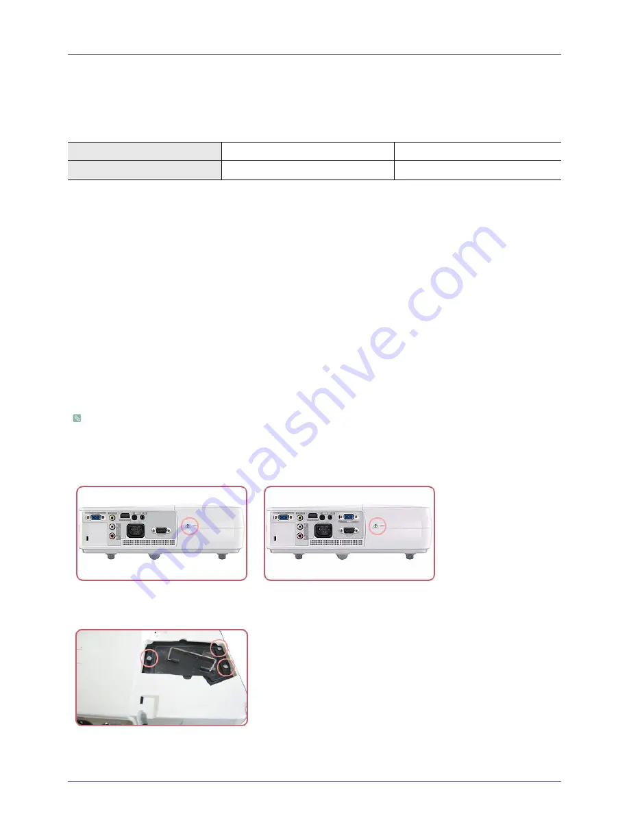 Samsung SP-M270 Owner'S Instructions Manual Download Page 16