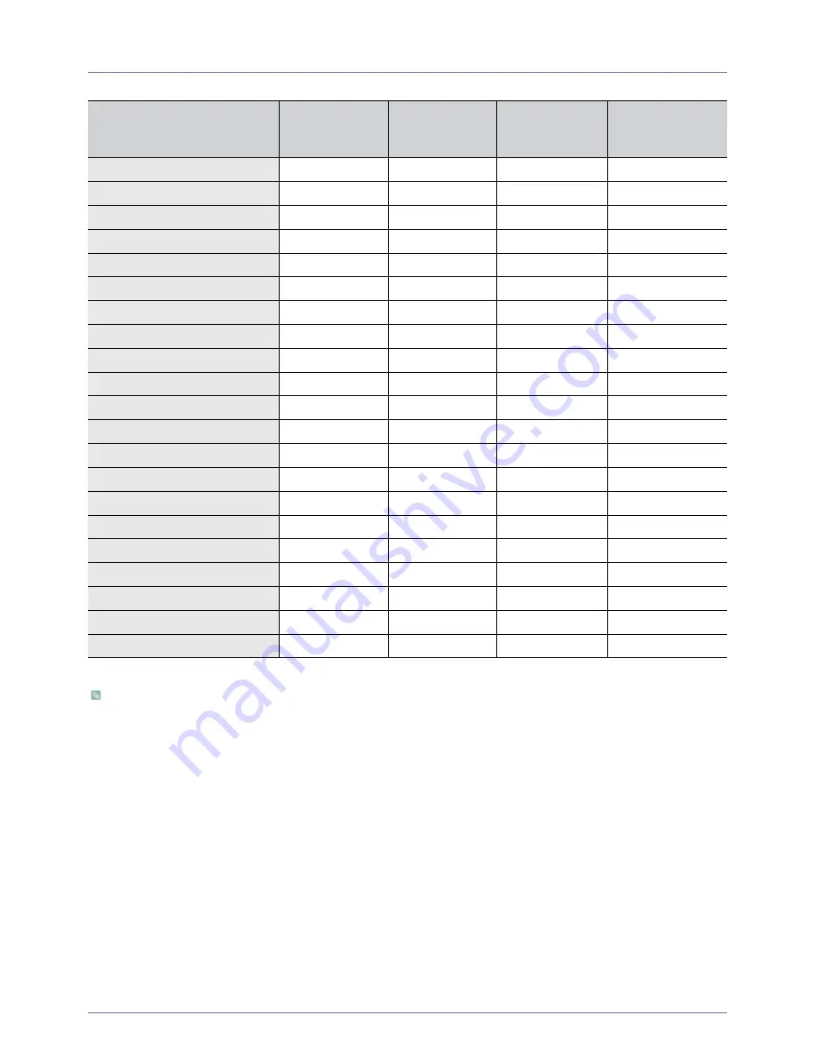 Samsung SP-P410ME Owner'S Instructions Manual Download Page 18