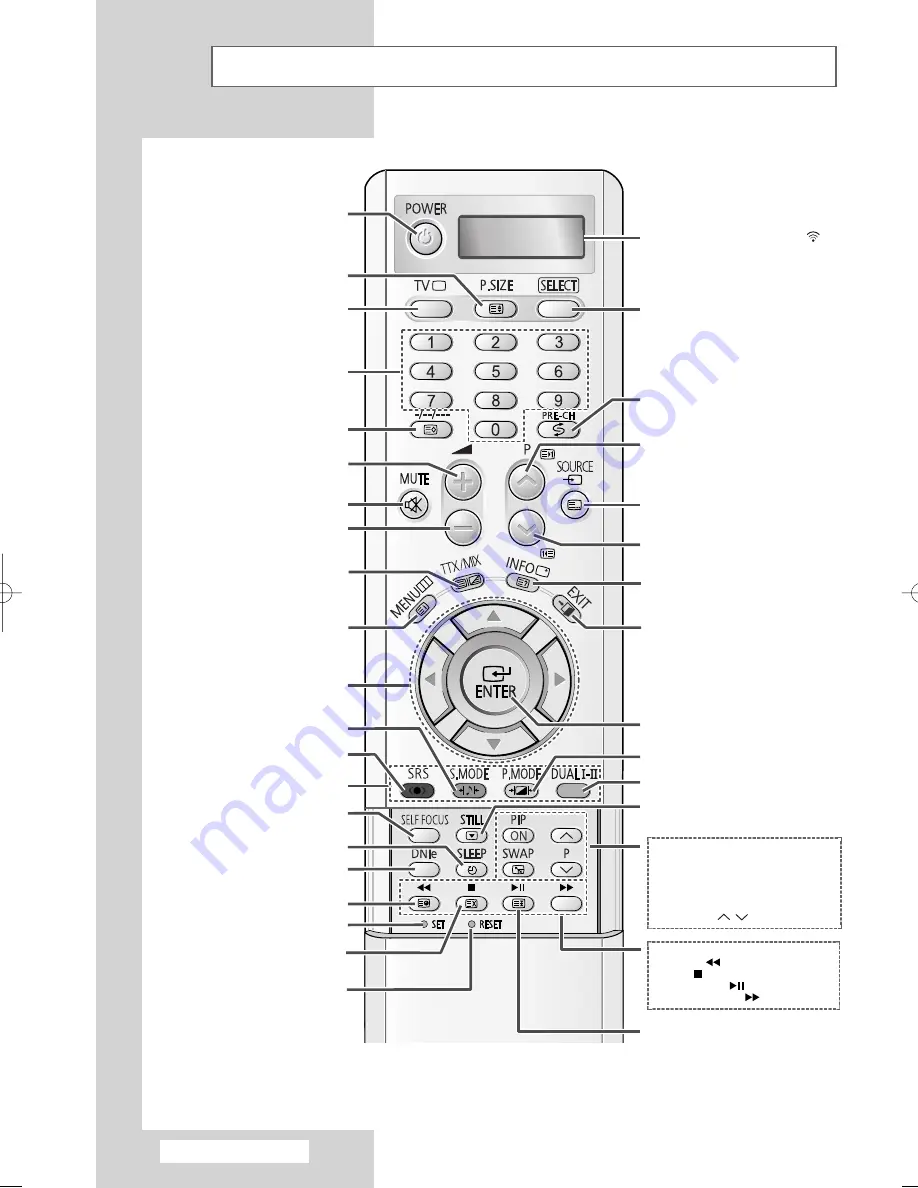 Samsung SP43T9 Owner'S Instructions Manual Download Page 10