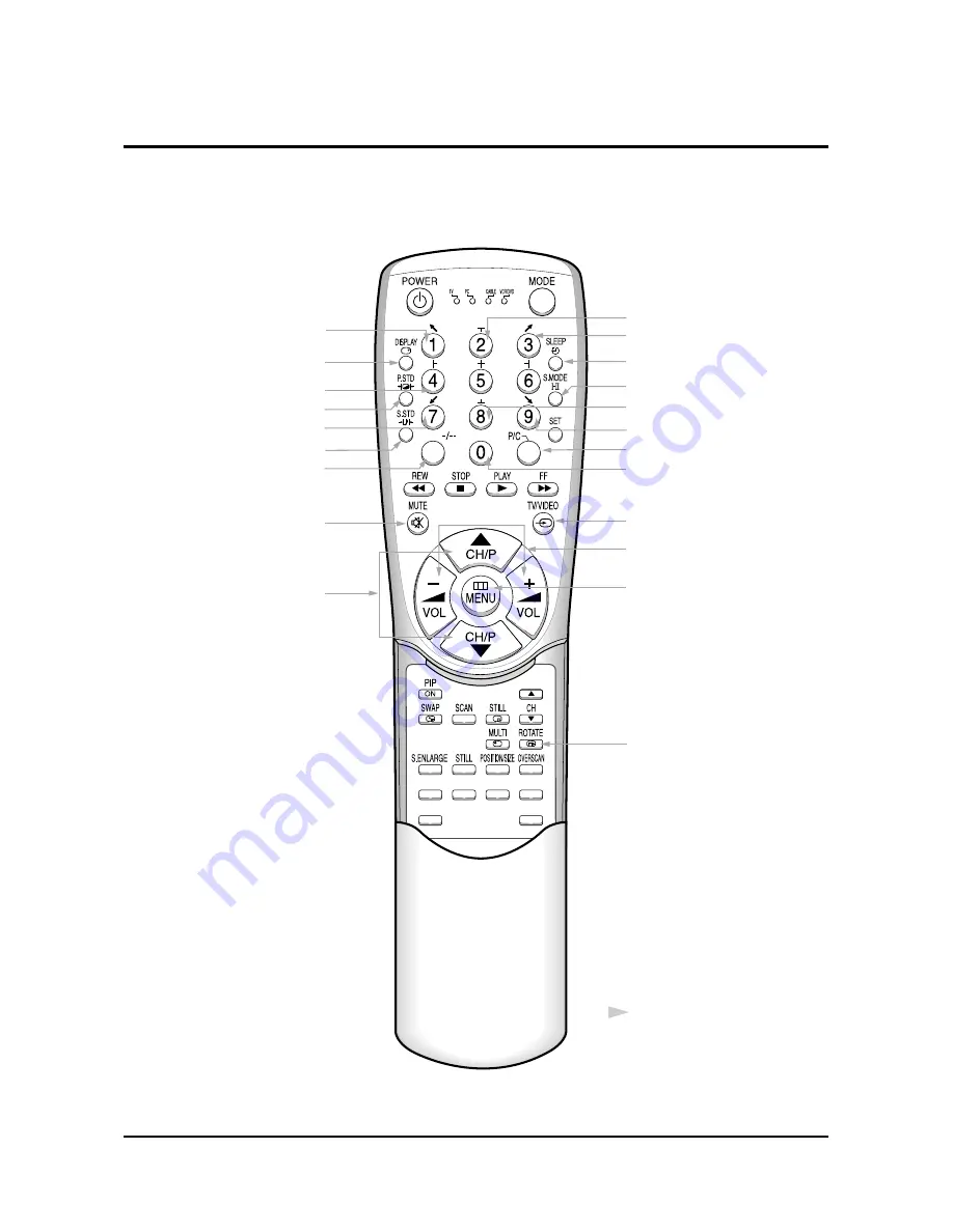 Samsung SP53J5HFX/RAD Service Manual Download Page 13