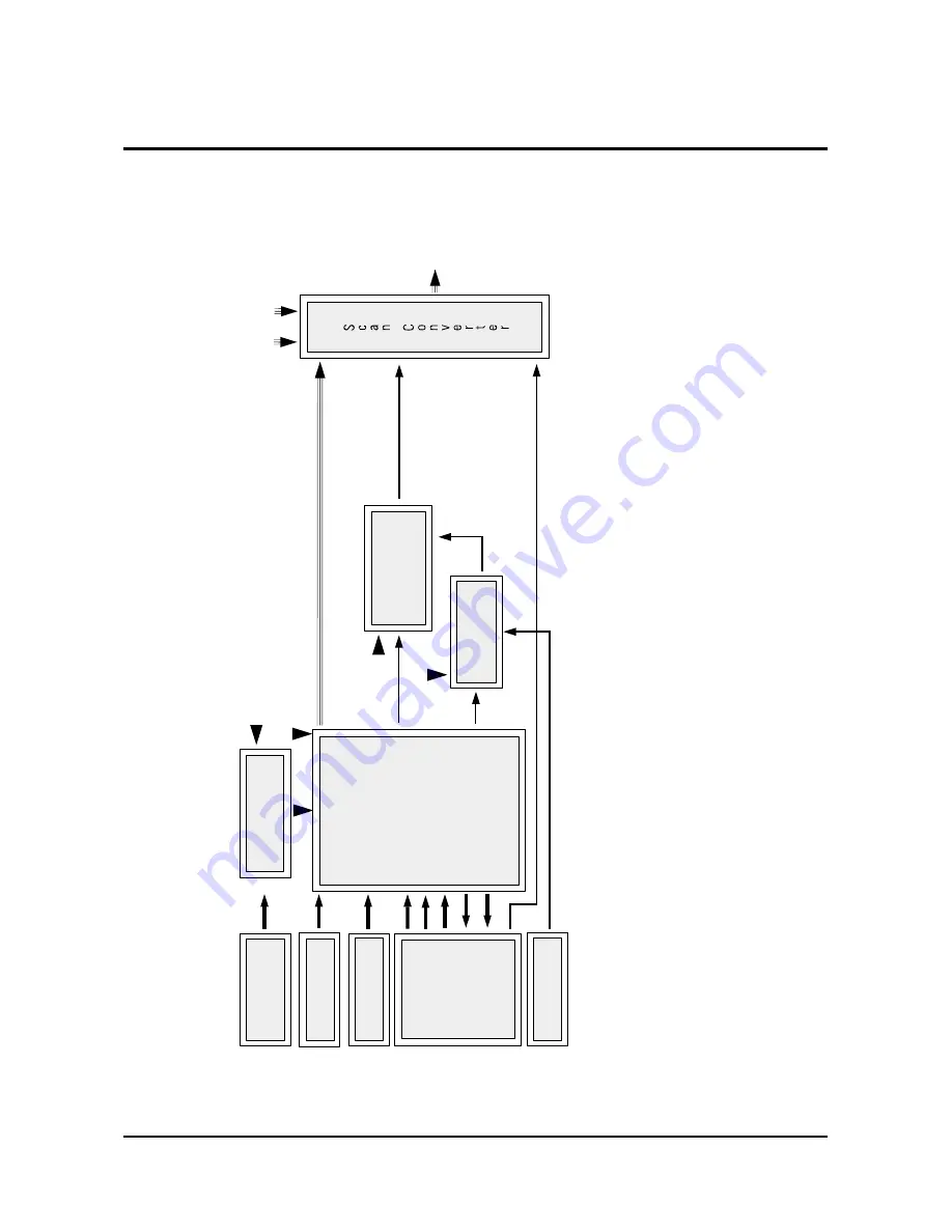 Samsung SP53J5HFX/RAD Service Manual Download Page 38