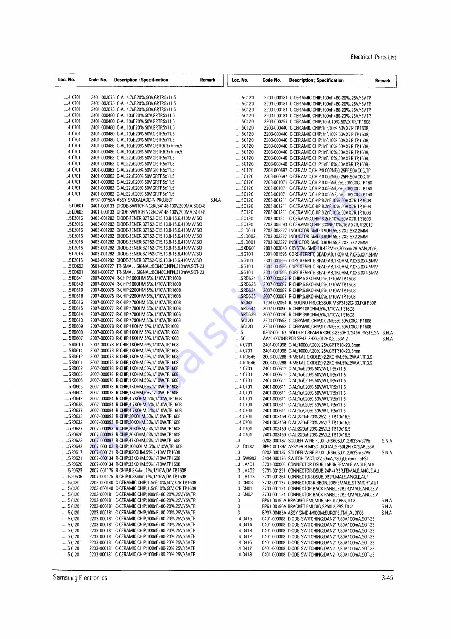 Samsung SP61L2HX/BWT Скачать руководство пользователя страница 72