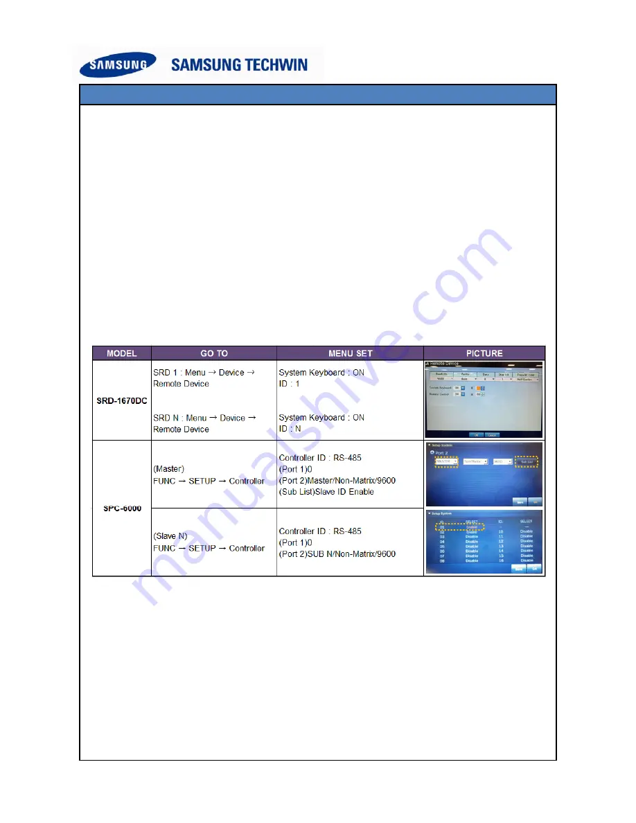 Samsung SPC-6000 Quick Setup Manual Download Page 5