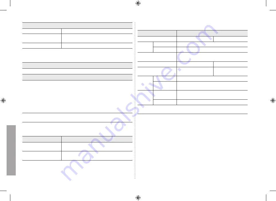 Samsung SPF-71ES User Manual Download Page 66