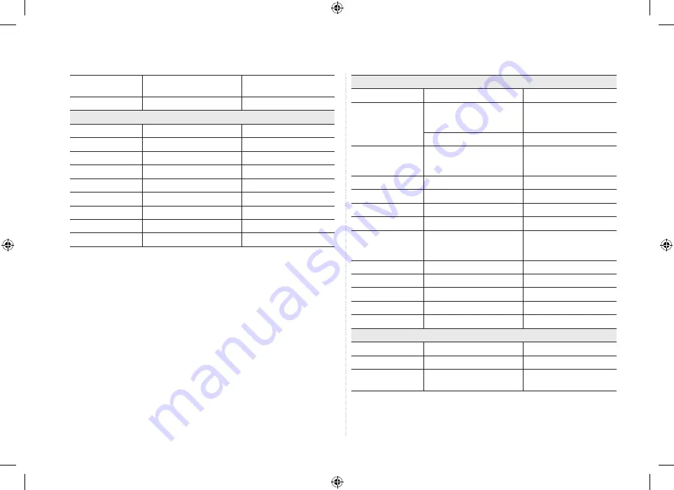 Samsung SPF-71ES User Manual Download Page 71