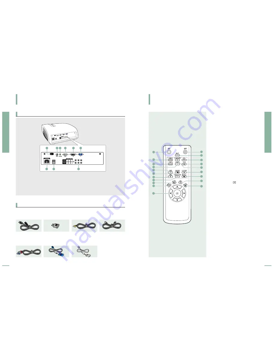 Samsung SPH700AE - DLP Home Theater Projector Owner'S Instructions Manual Download Page 8