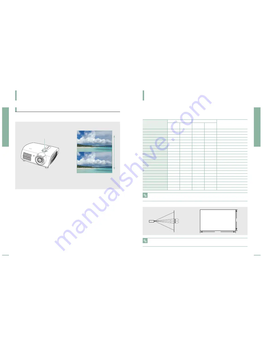 Samsung SPH700AE - DLP Home Theater Projector Owner'S Instructions Manual Download Page 12