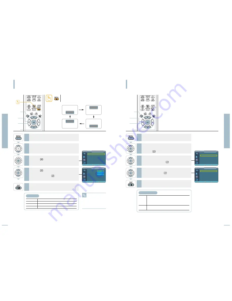 Samsung SPH700AE - DLP Home Theater Projector Owner'S Instructions Manual Download Page 24