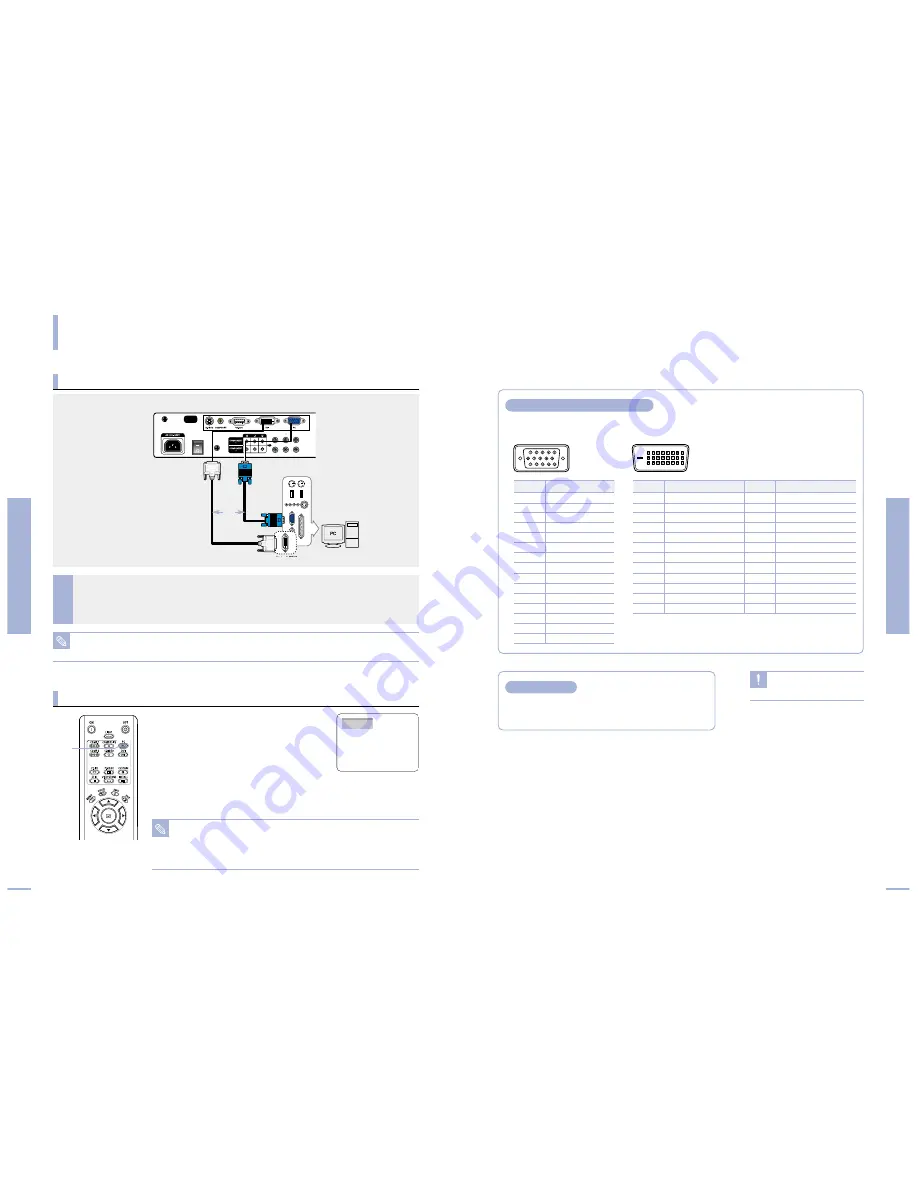 Samsung SPH700AE - DLP Home Theater Projector Owner'S Instructions Manual Download Page 32