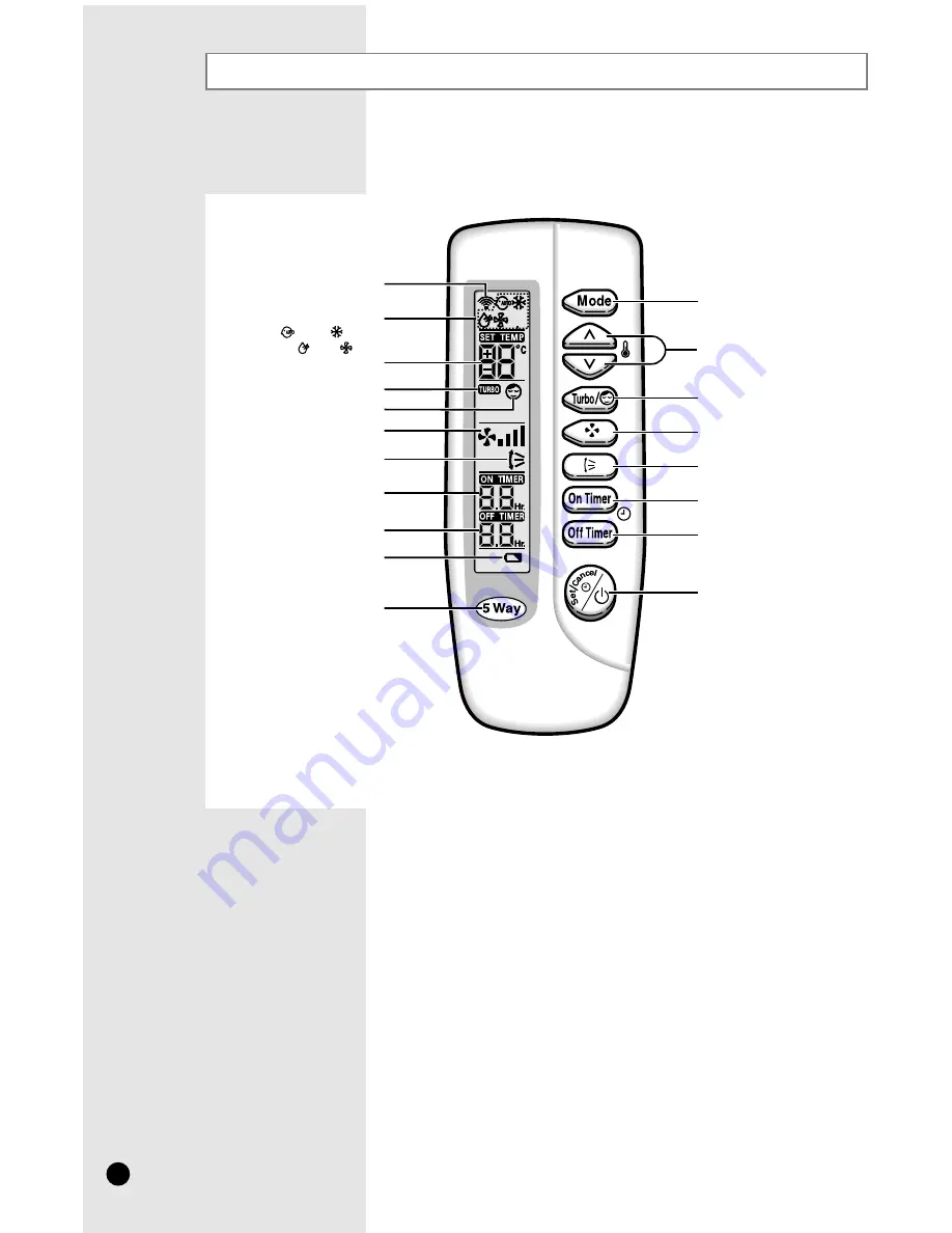 Samsung Split-type Room Air Conditioner Owner'S Instructions Manual Download Page 6