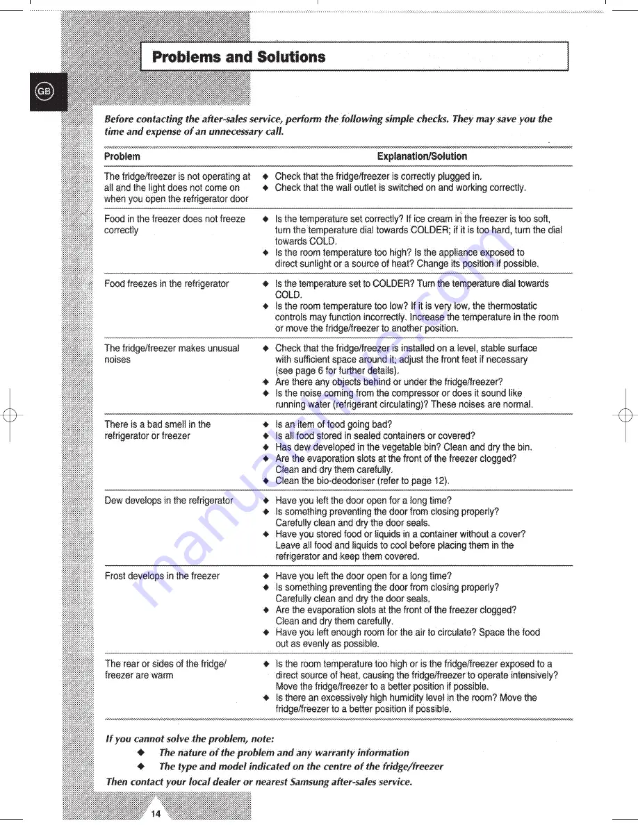 Samsung SR-38NMB Instruction Manual Download Page 14