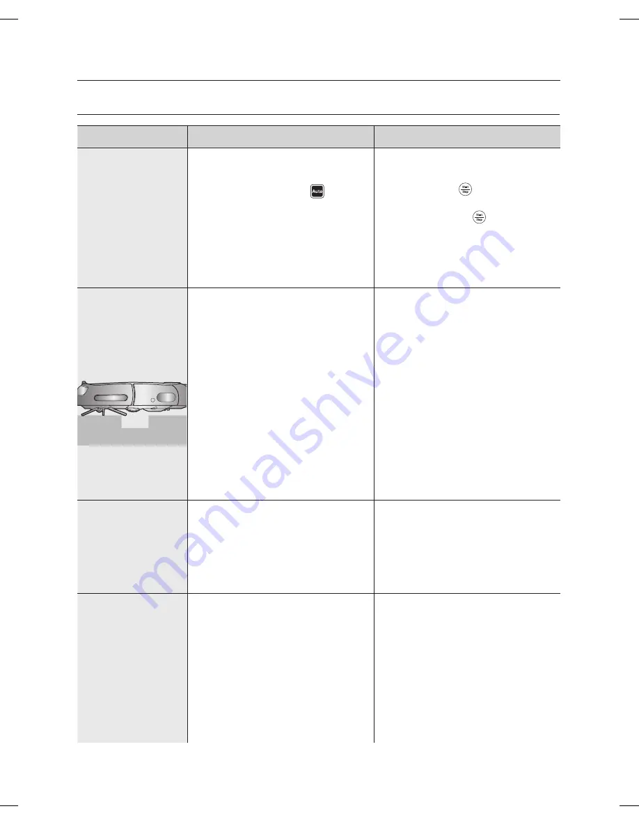 Samsung SR8825 Instrukcja Obs?Ugi Download Page 76