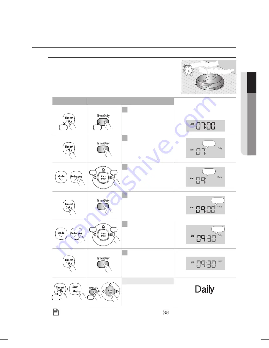 Samsung SR8895 User Manual Download Page 35