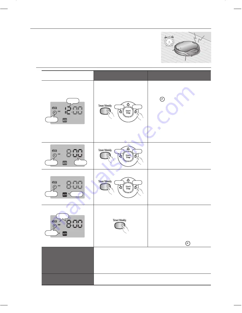 Samsung SR8980 Instrukcja Obs?Ugi Download Page 196