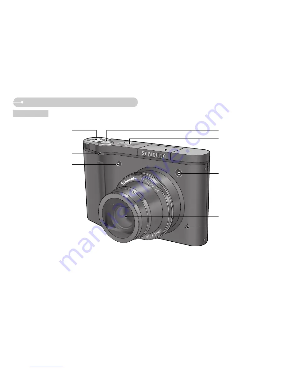 Samsung SRC-A3 - Genuine Digital Camera NV11 User Manual Download Page 7