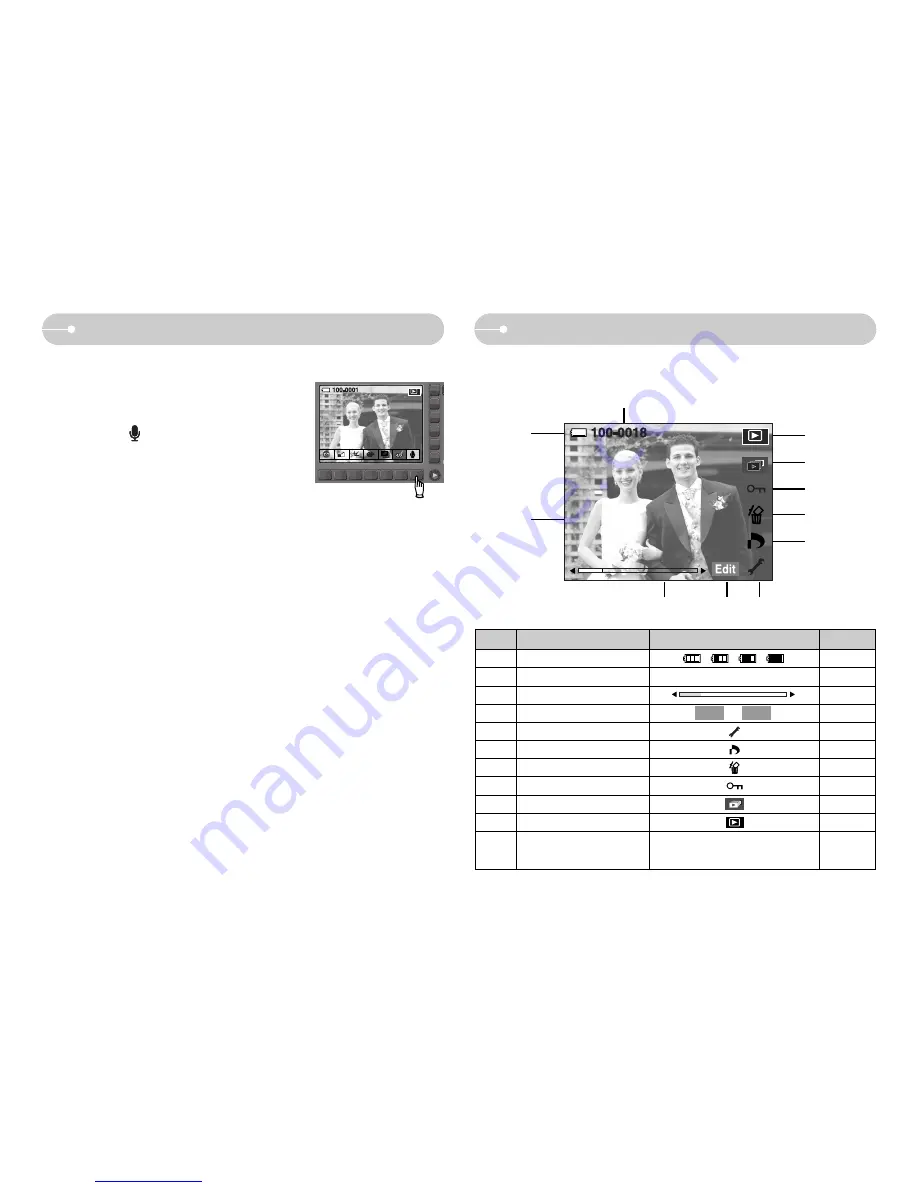 Samsung SRC-A3 - Genuine Digital Camera NV11 User Manual Download Page 47