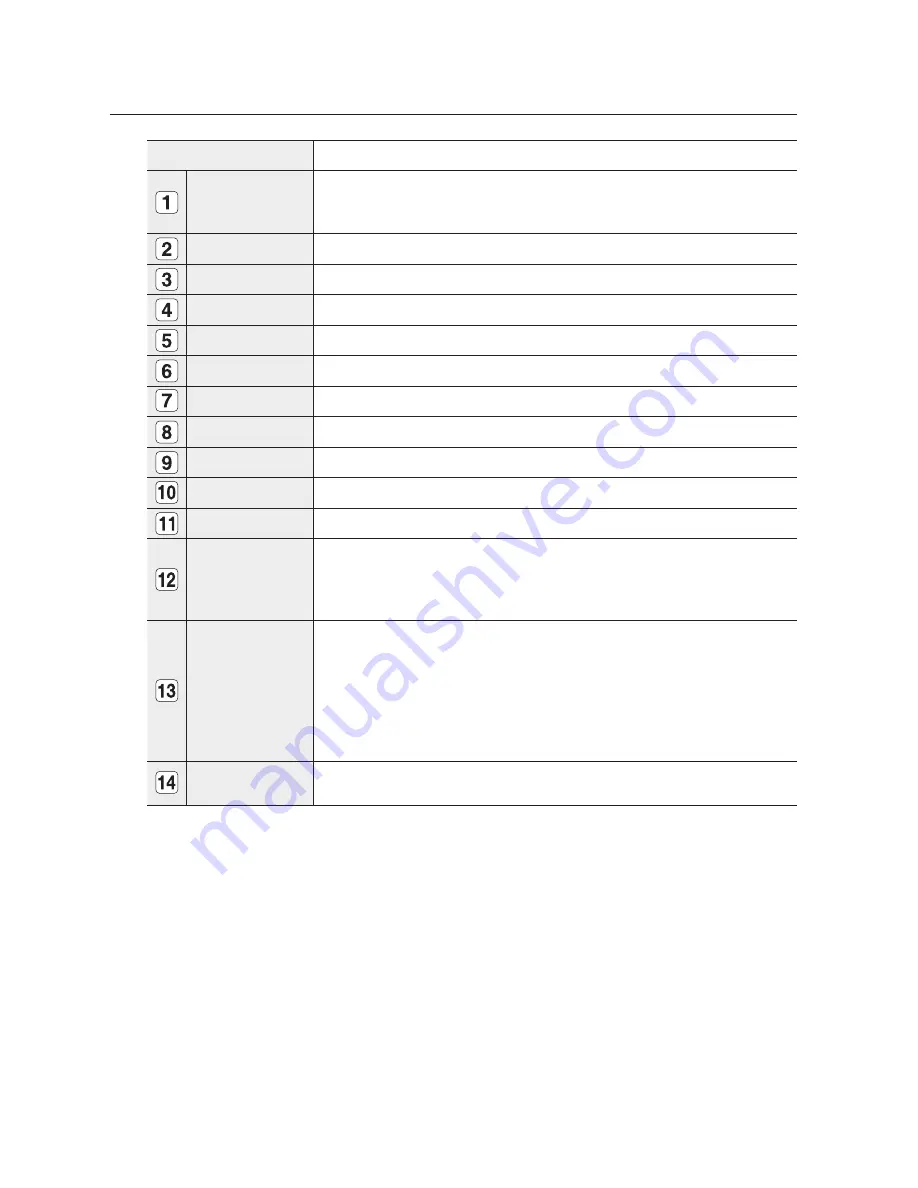 Samsung SRD-1650DC User Manual Download Page 12