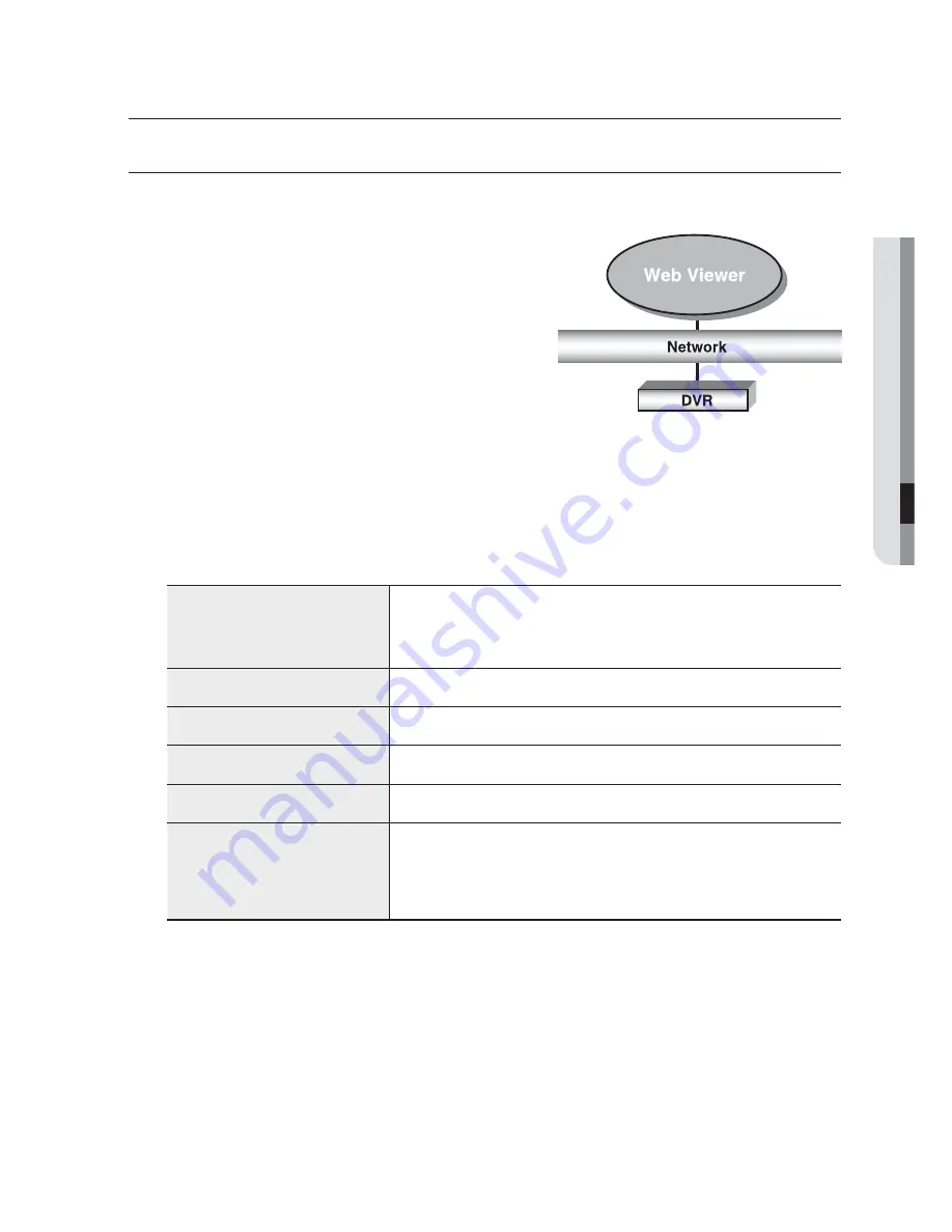 Samsung SRD-1650DC User Manual Download Page 73