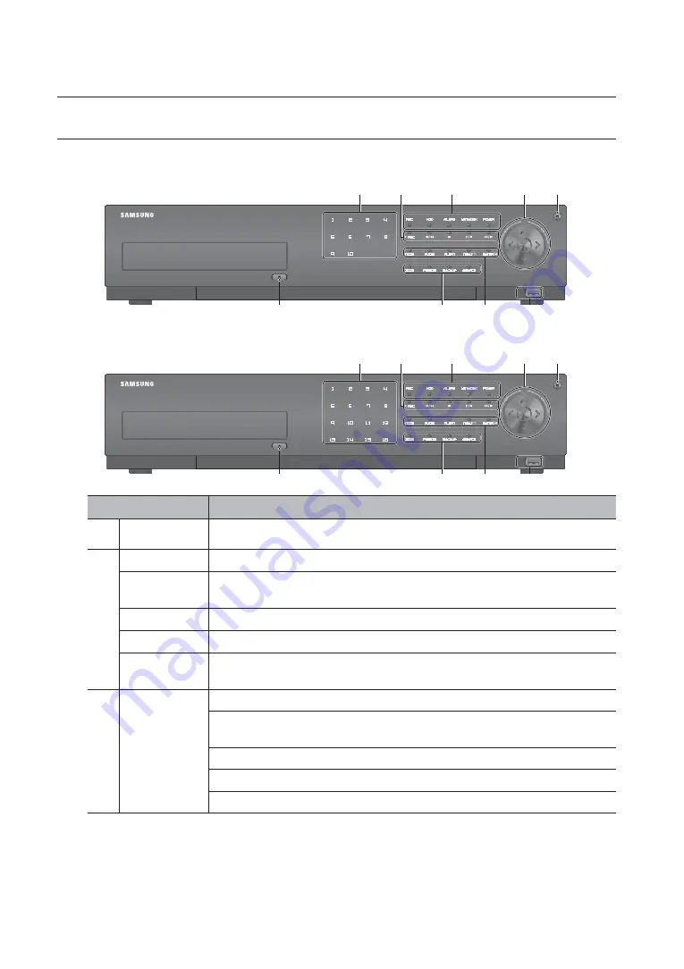 Samsung SRD-876D User Manual Download Page 10