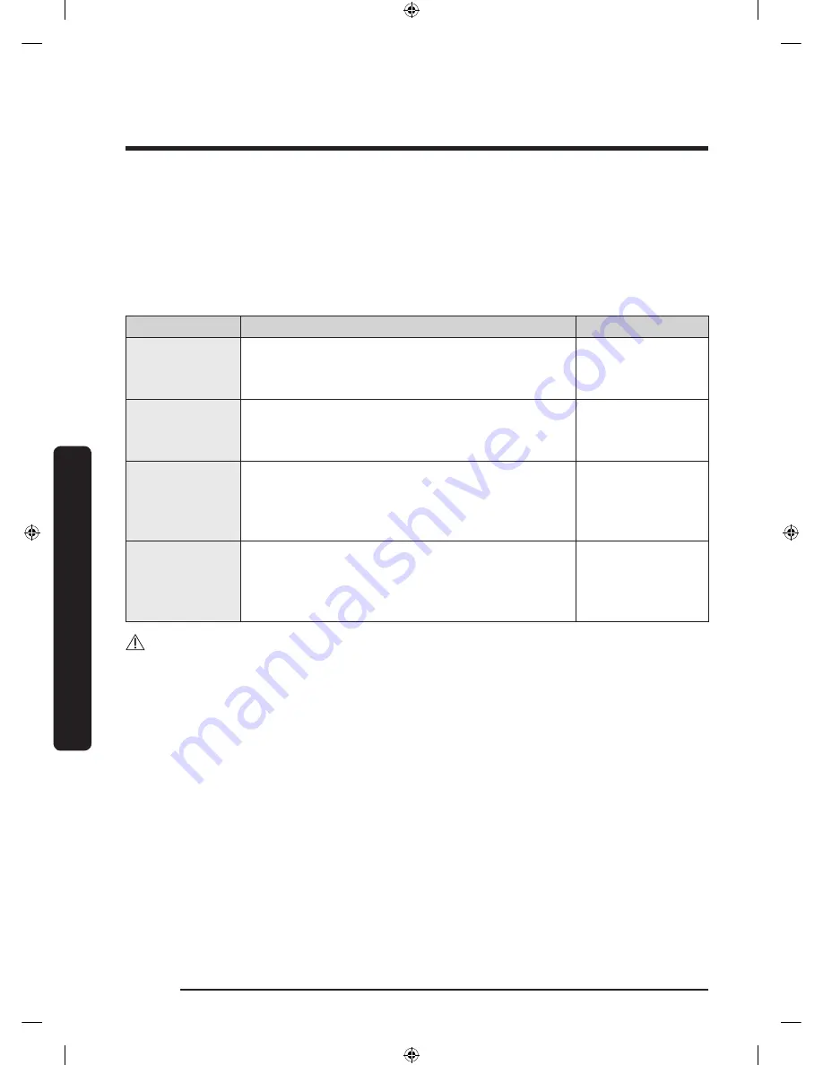 Samsung SRF644CDLS User Manual Download Page 44