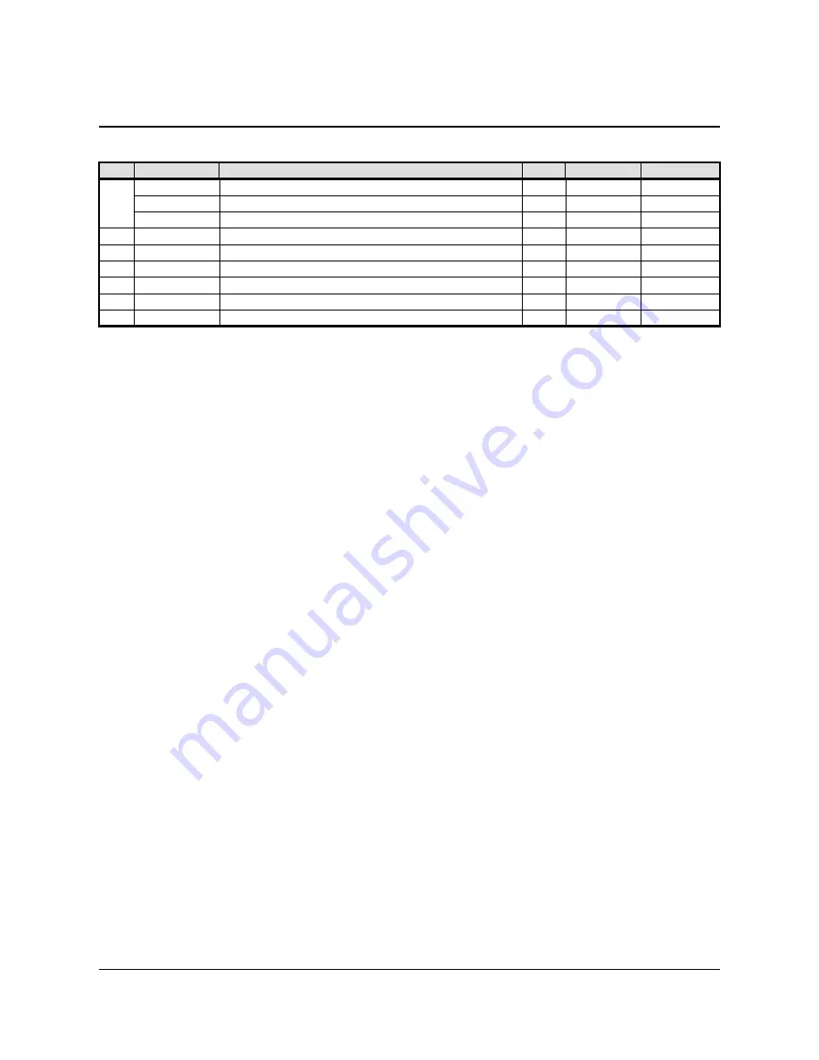 Samsung SRP-350PG - SRP 350 B/W Direct Thermal... Скачать руководство пользователя страница 96