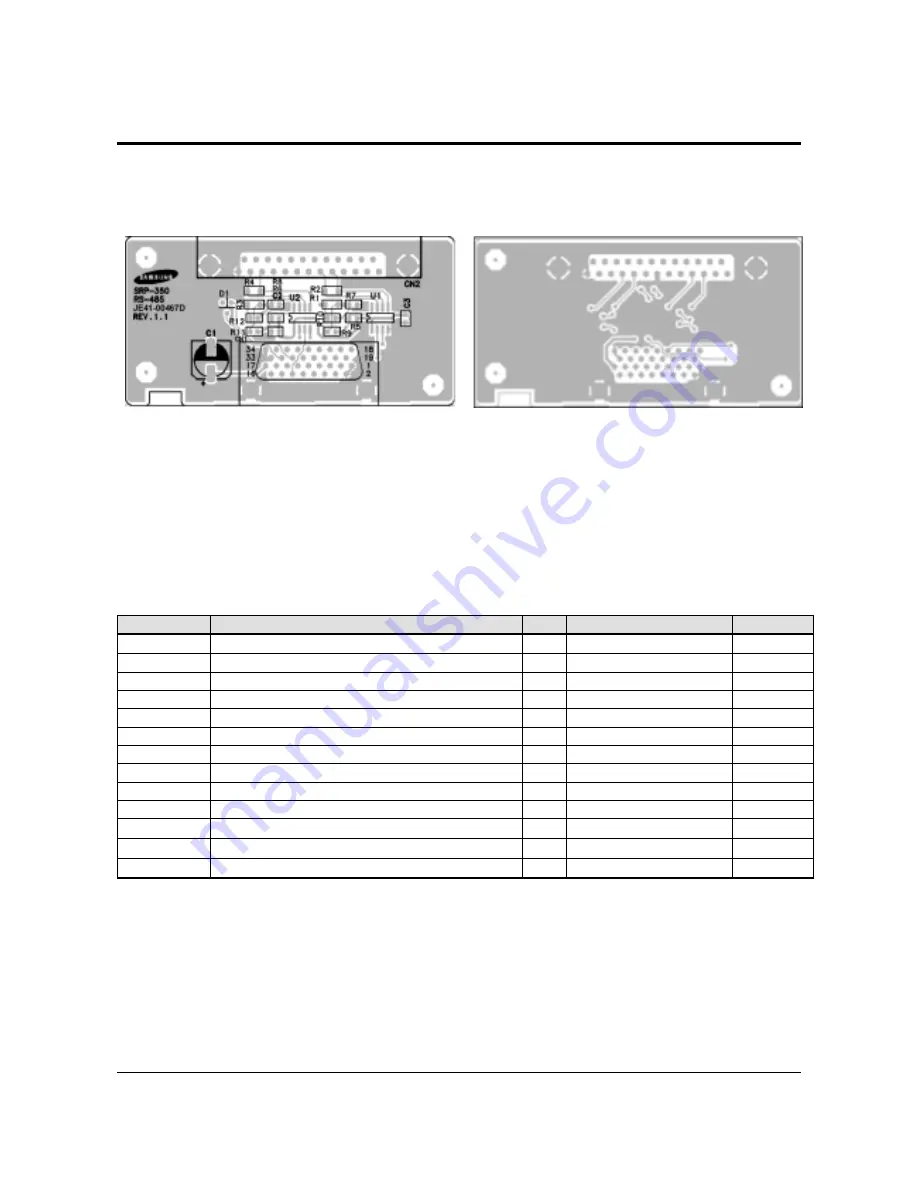 Samsung SRP-350PG - SRP 350 B/W Direct Thermal... Скачать руководство пользователя страница 107