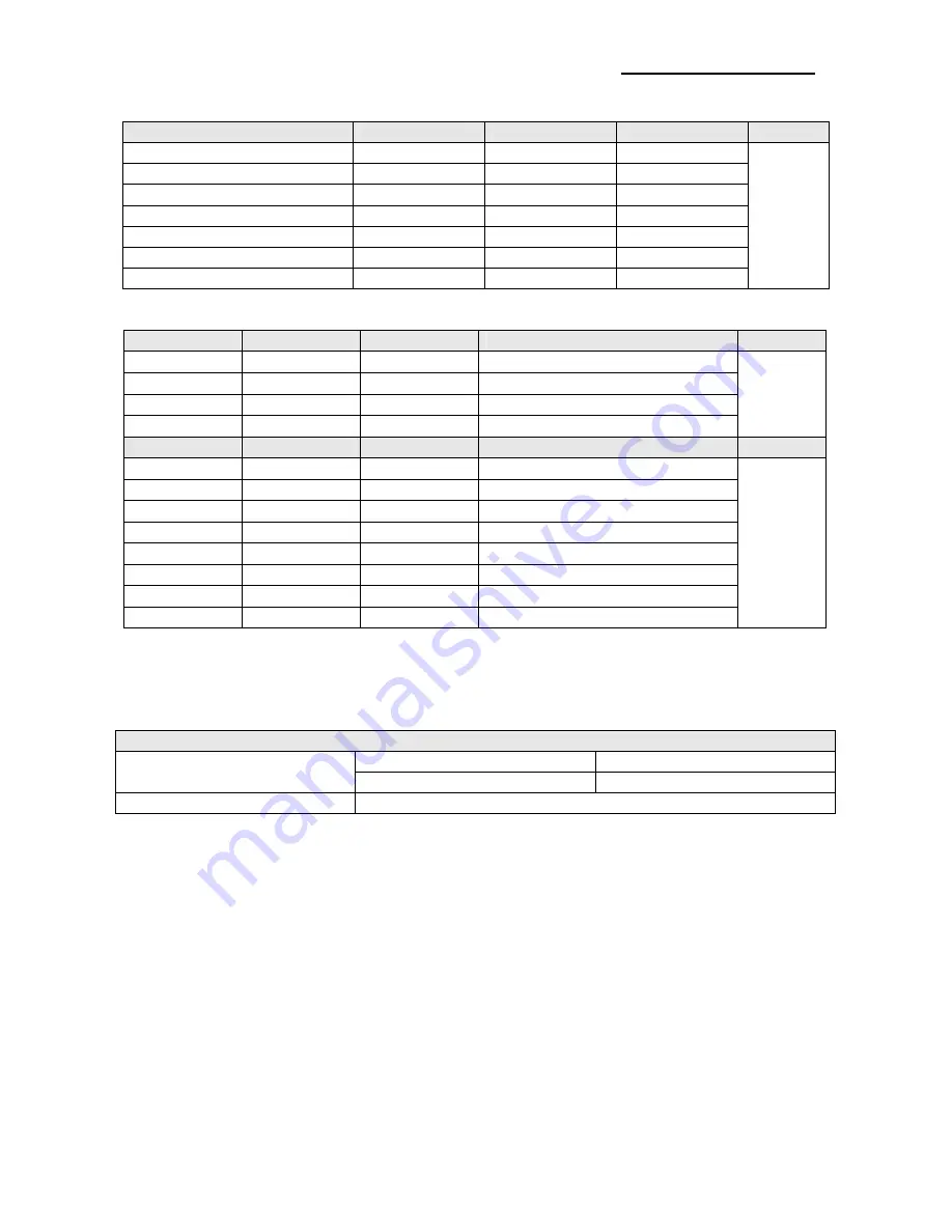 Samsung SRP-350plusA&C User Manual Download Page 12