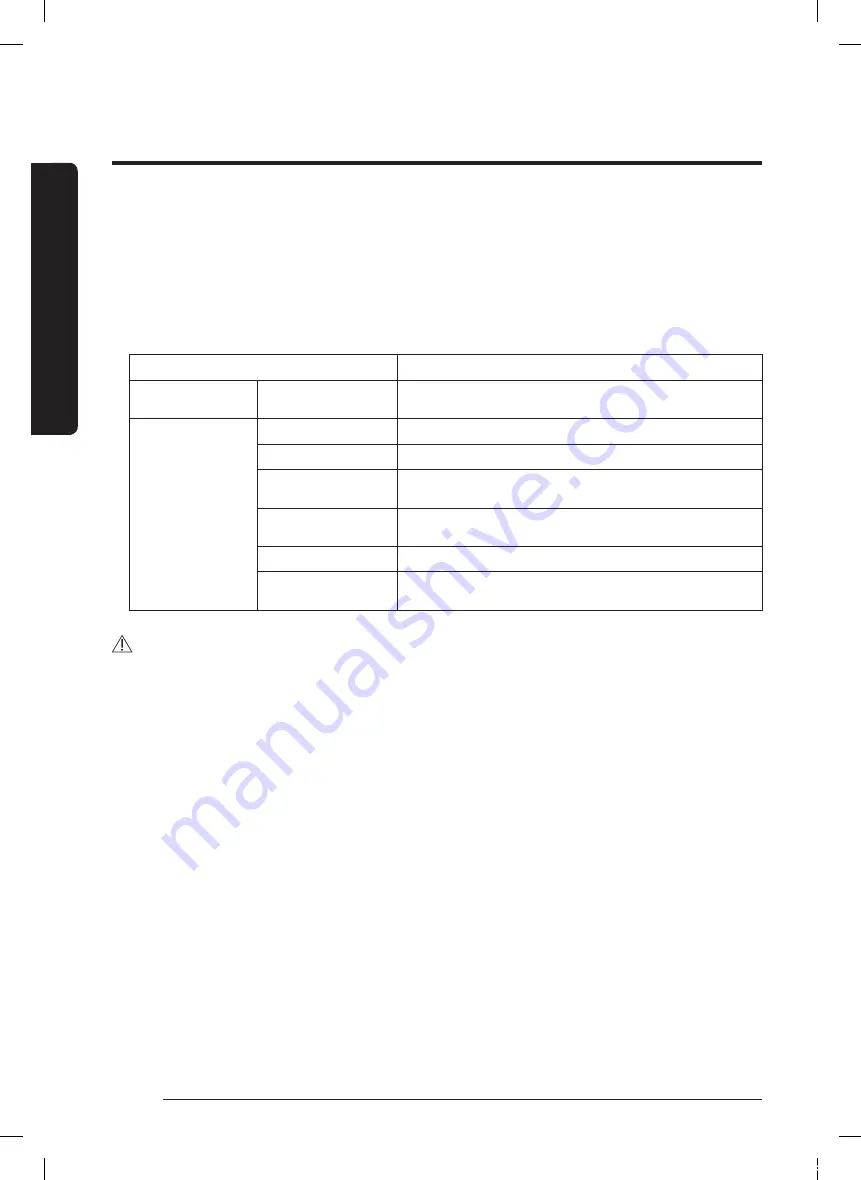 Samsung SS80N80 Series User Manual Download Page 69