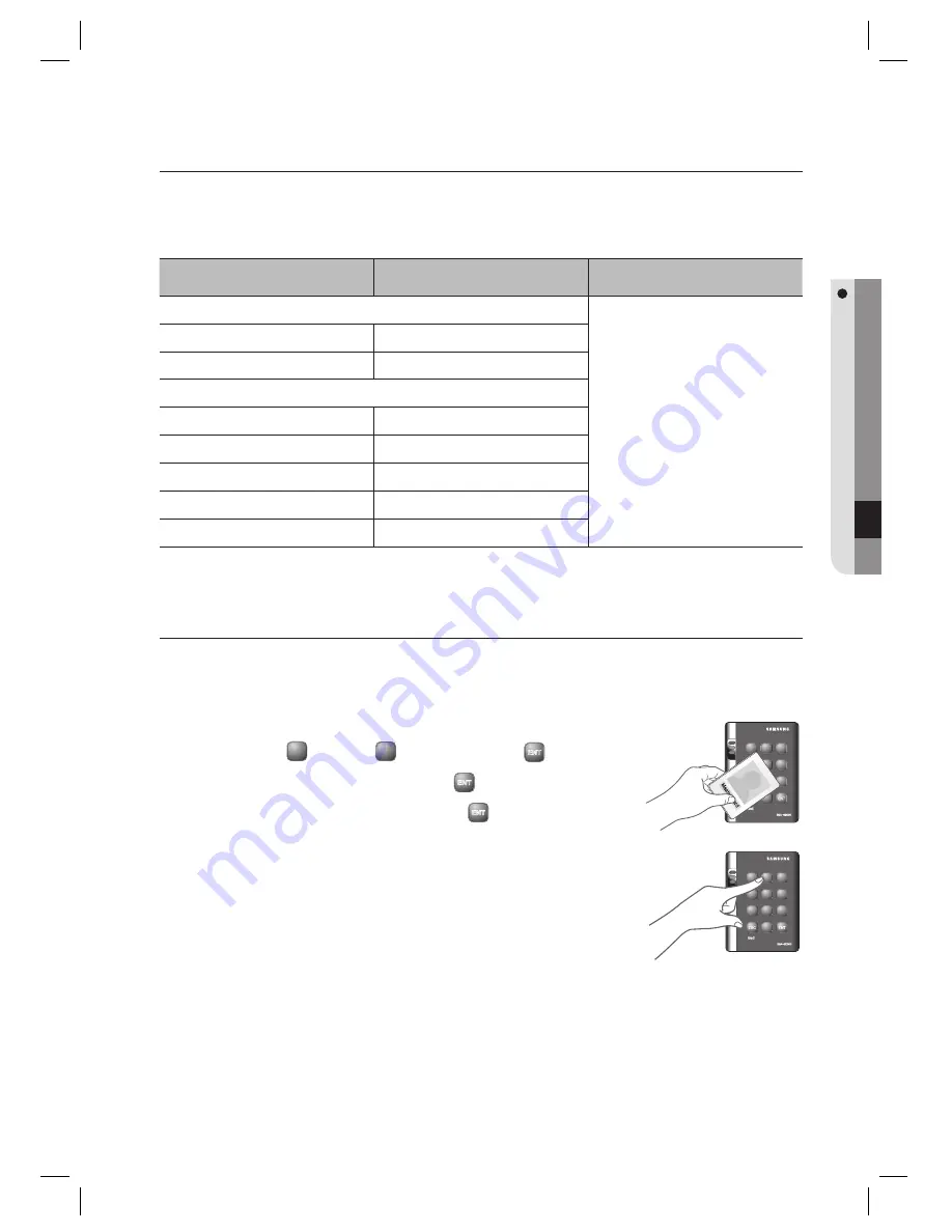 Samsung SSA-S2000W User Manual Download Page 29