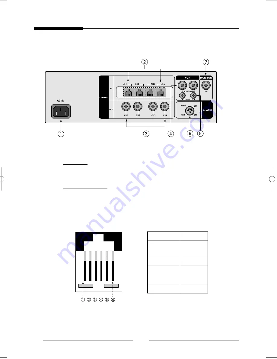 Samsung SSC-21WEB Installation Manual Download Page 28