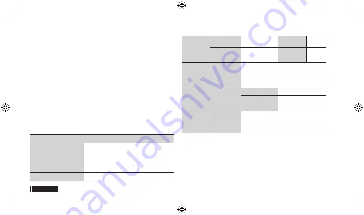 Samsung SSG-3570CR User Manual Download Page 34