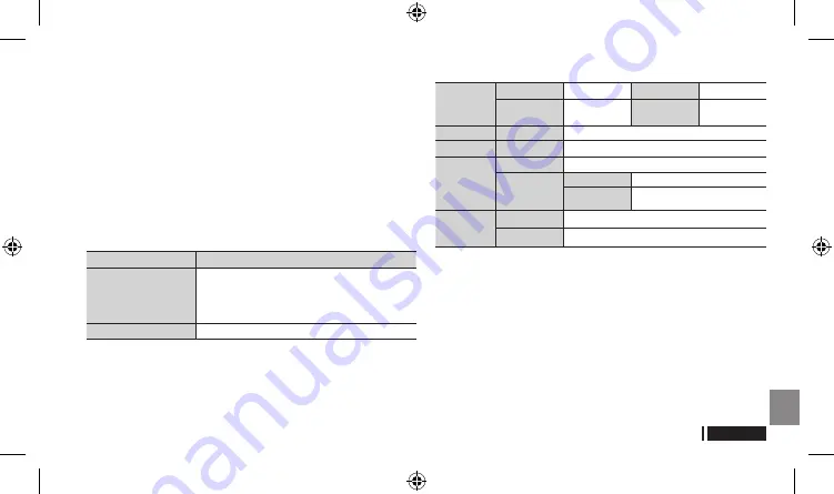 Samsung SSG-3570CR User Manual Download Page 49