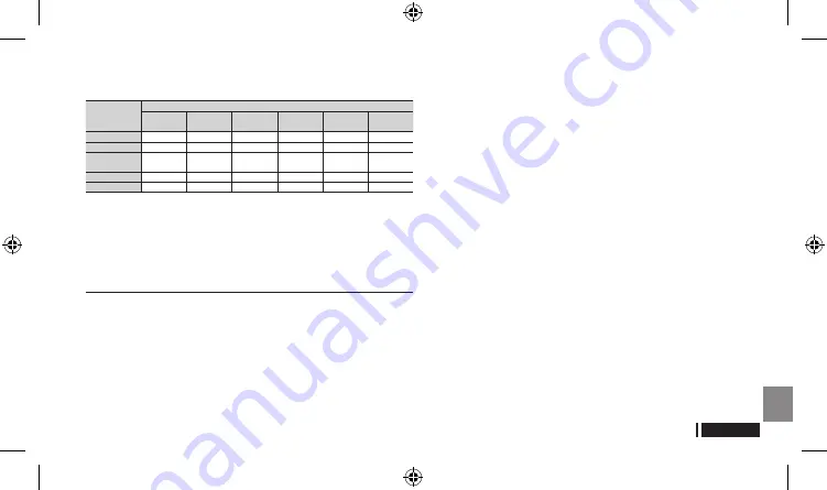 Samsung SSG-3570CR User Manual Download Page 51