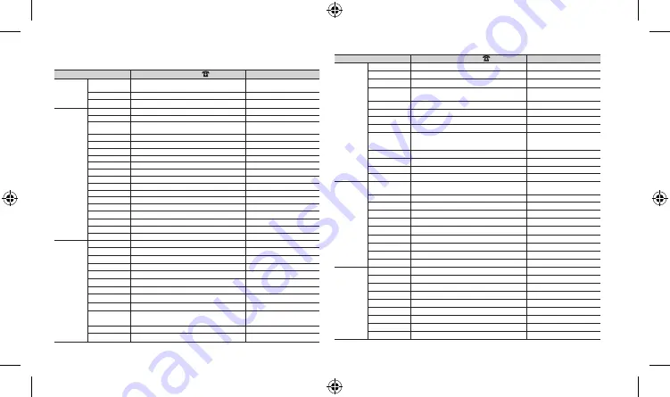 Samsung SSG-3570CR User Manual Download Page 92