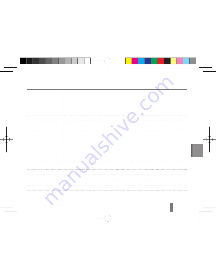 Samsung ST5500 Quick Start Manual Download Page 61