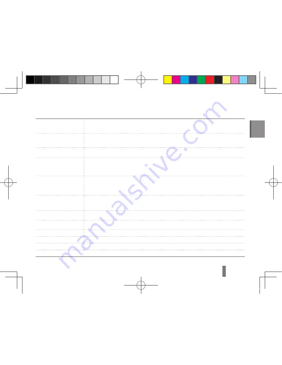 Samsung ST560 Quick Start Manual Download Page 111