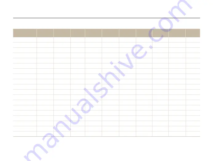 Samsung ST700 User Manual Download Page 80